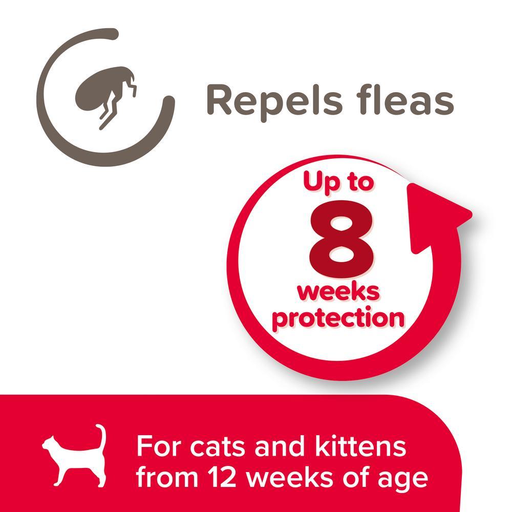 Beaphar Cat Collar Repels Fleas Sparkle