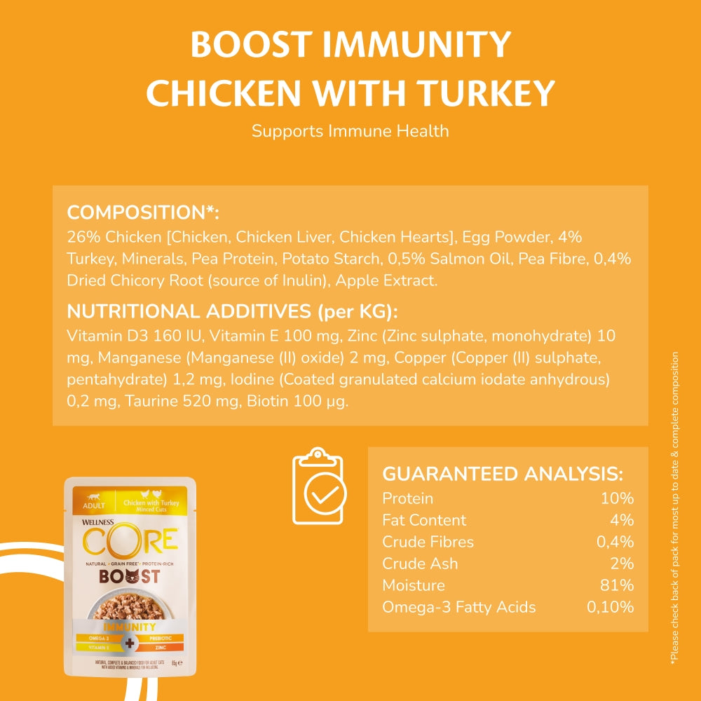 Wellness CORE Cat Boost Immunity Chicken with Turkey 14 x 85g