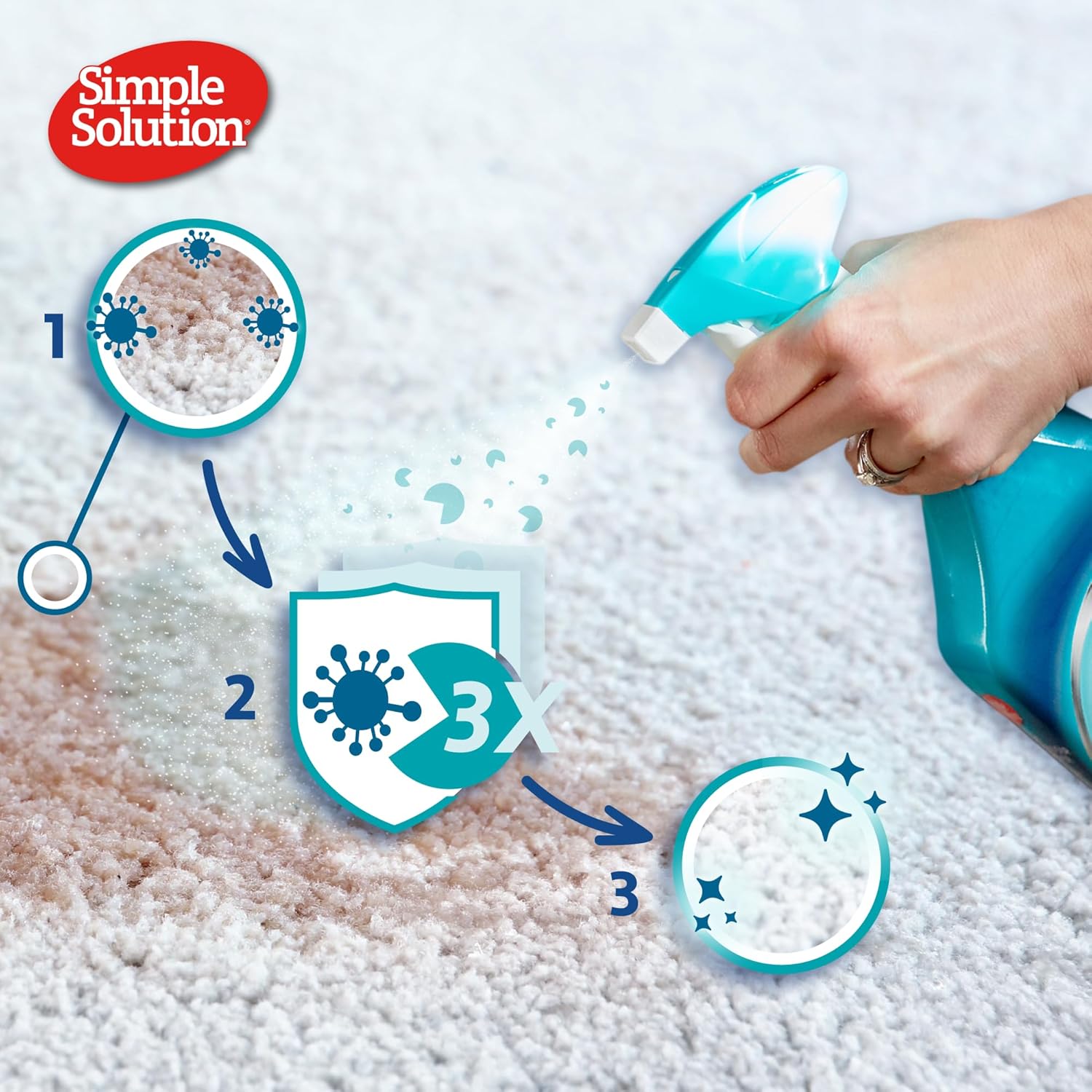 Simple Solution Extreme Stain & Odour Remover for Cats 500ml