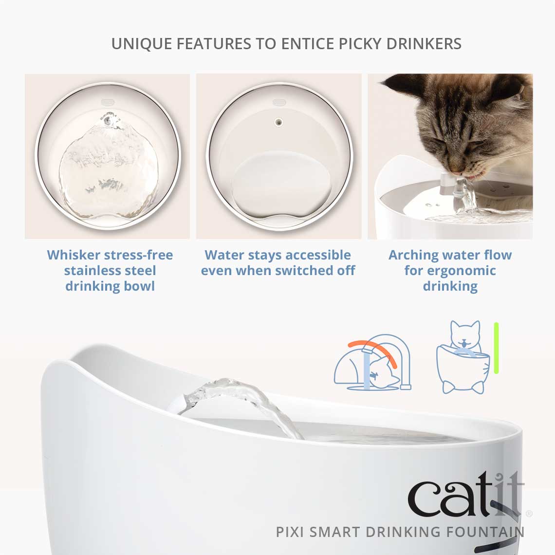 Catit PIXI Drinking Fountain Replacement Filters
