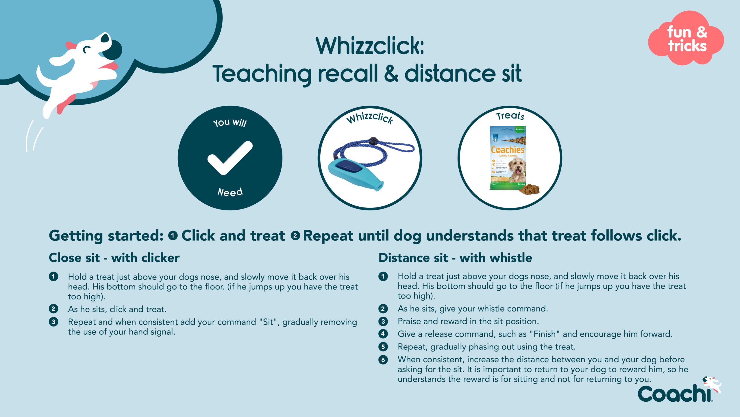 Coachi Whizzclick Clicker & Whistle 2 Colours