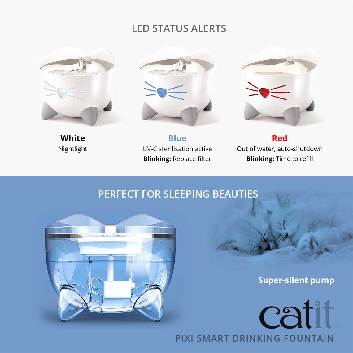 Catit PIXI Smart Drinking Fountain with UV-C Steriliser 2L 